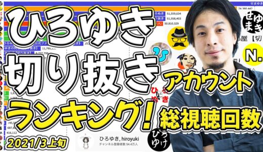 【ひろゆき切り抜き】ランキング！(アカウント総視聴回数 2021/3/3)