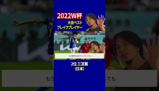 【ひろゆきとワールドカップ考察】2022W杯 ベストブレイクプレイヤー 2位 三笘薫（日本代表） #Shorts